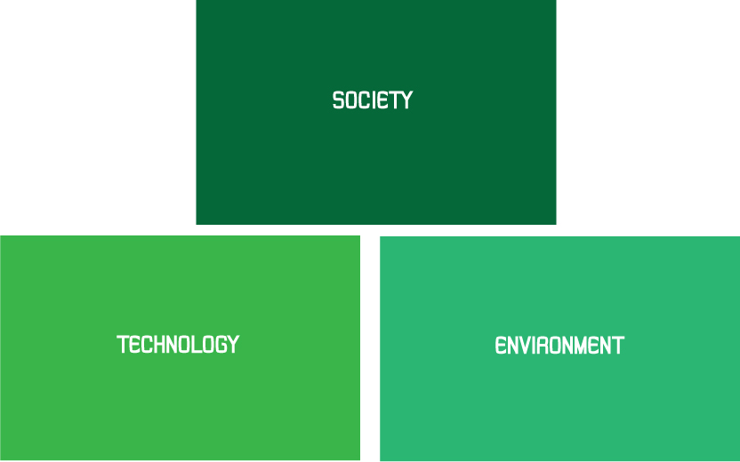 How can less be more? Society