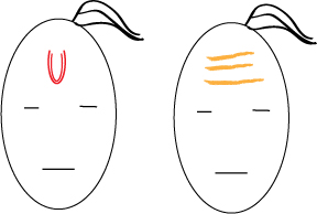 Stories of Exclusion